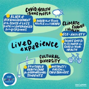 COVID health and young people - lived experience