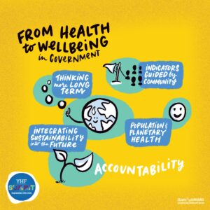 From health to wellbeing in government